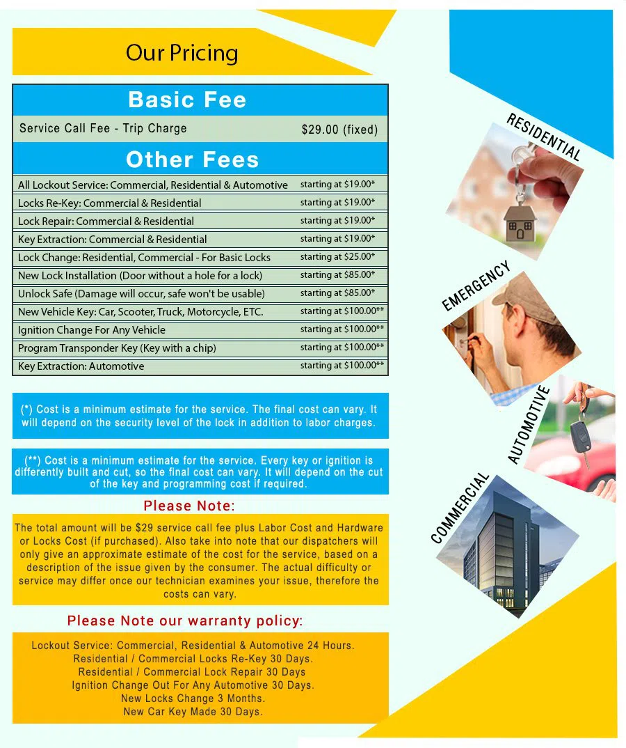 West Palm Beach Advantage Locksmith West Palm Beach, FL 561-571-3543